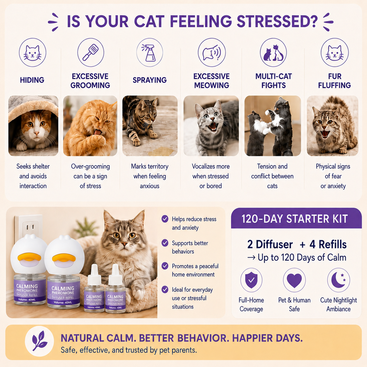 Purrquil™ — Calming Pet Diffuser