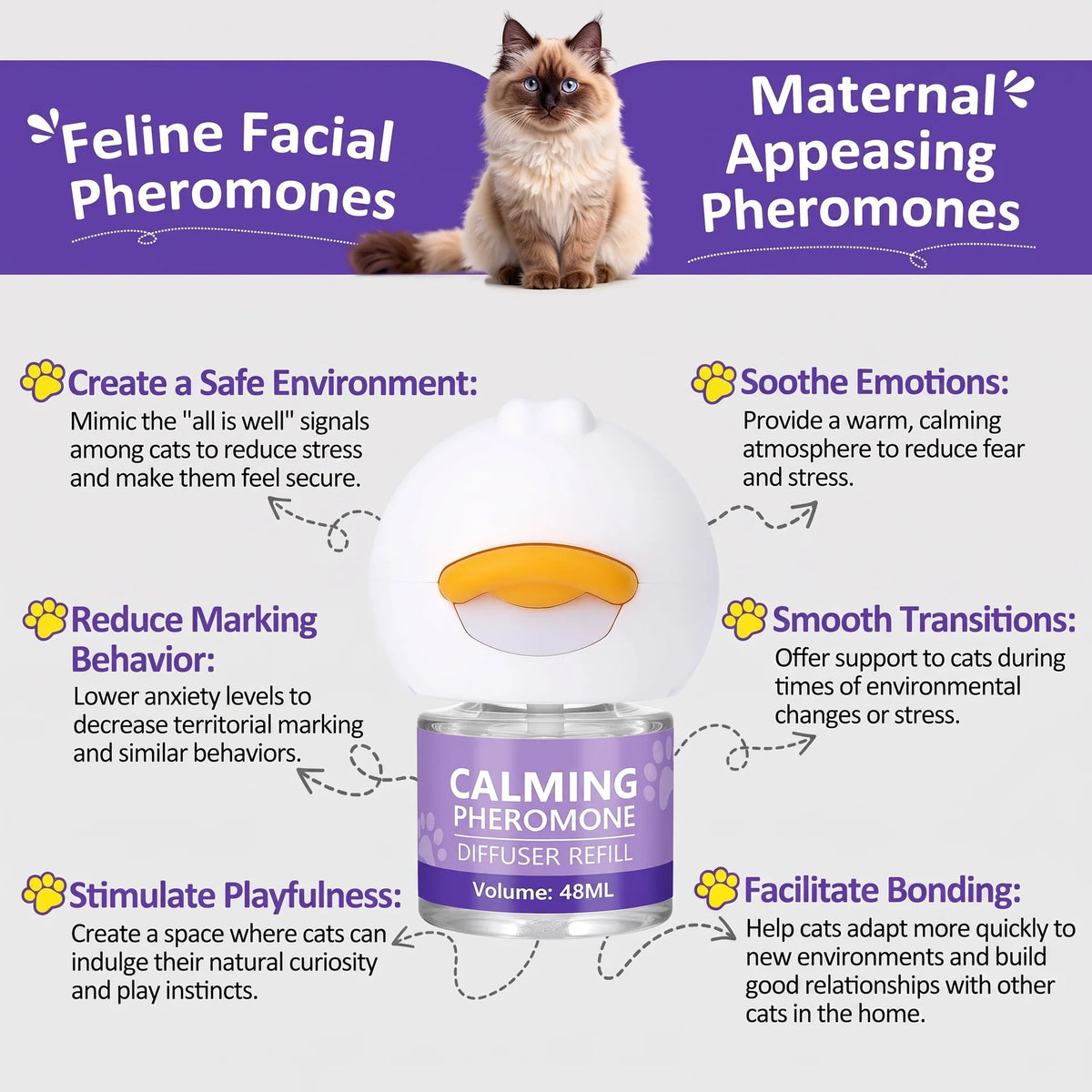 Purrquil™ — Calming Pet Diffuser